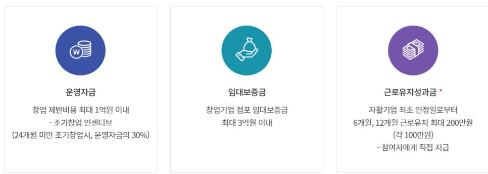 케이앤케이컨설팅행정사사무소 이미지