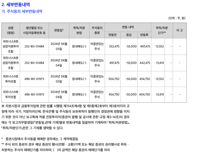 디엑스파트너스 이미지