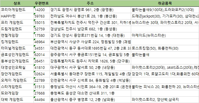 대박게임장 이미지