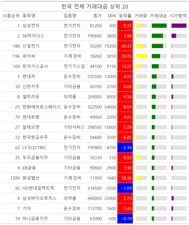 에이치에스엔지니어링 이미지