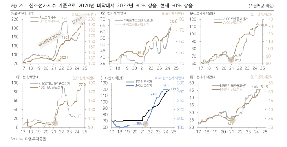 현일산업 이미지