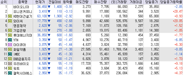 동방건설기계 이미지