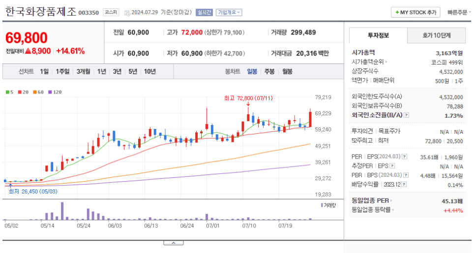 제이투케이인터내셔널 이미지