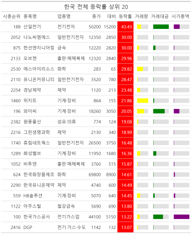 에이치에스엔지니어링 이미지