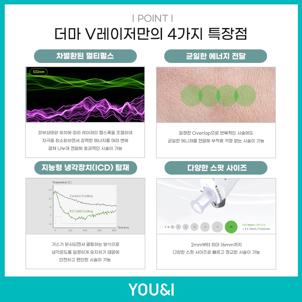 안면가스 이미지