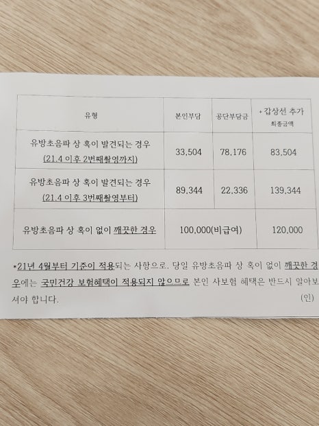 마더즈의원 이미지