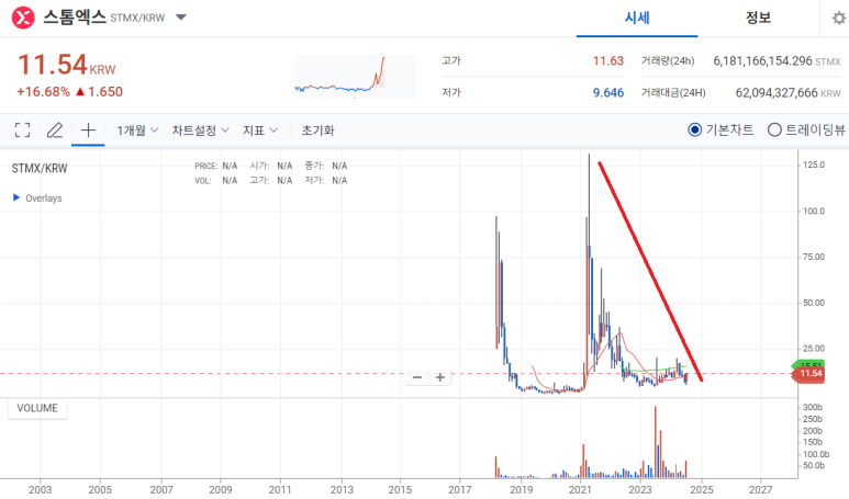 알트엑스 이미지