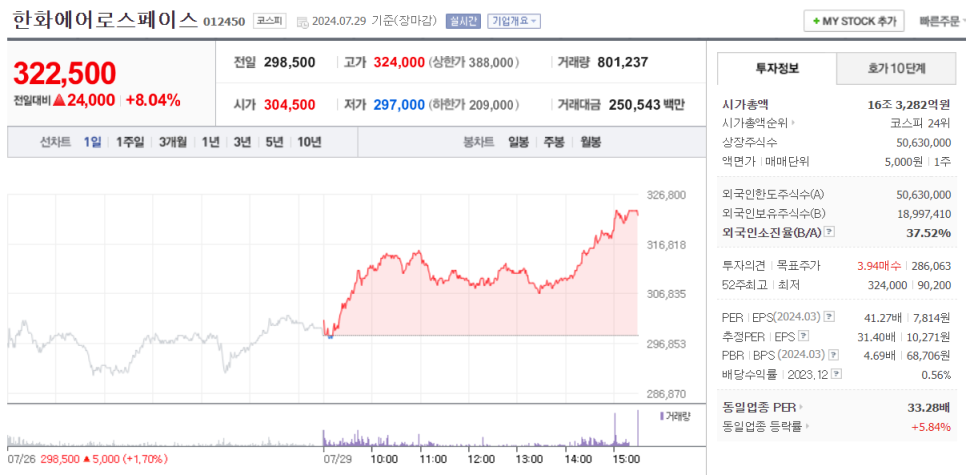 케이이앤씨(주) 이미지