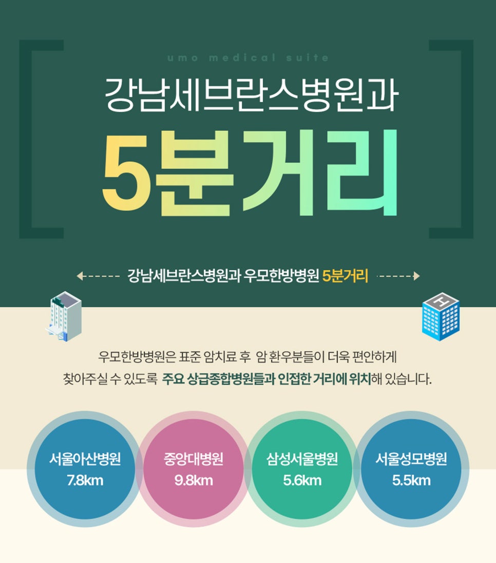 우모한방병원 이미지