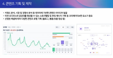 디마 마케팅 이미지