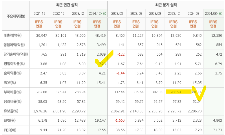 현대오토클럽 이미지