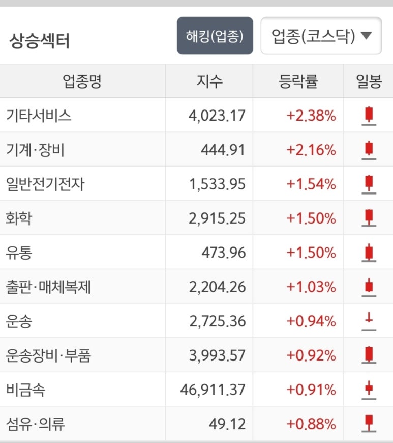에이치에스엔지니어링 이미지