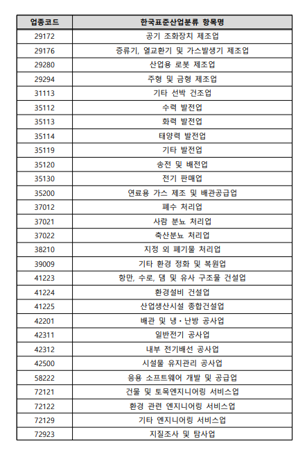 (주)한국커리어잡스 이미지