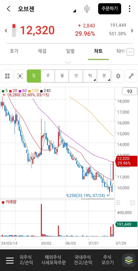 에스아이엔지니어링 이미지