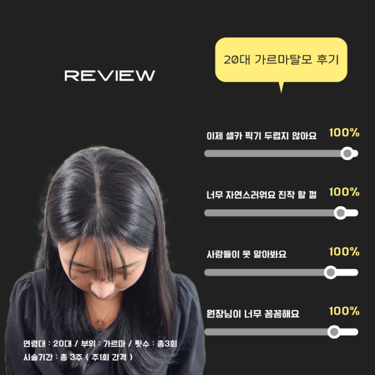헤드라인유 이미지