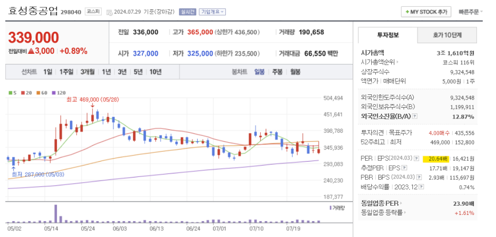 현대오토클럽 이미지