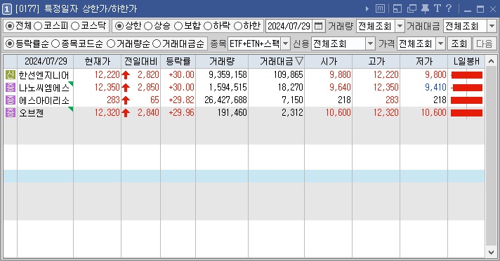 에스아이엔지니어링 이미지