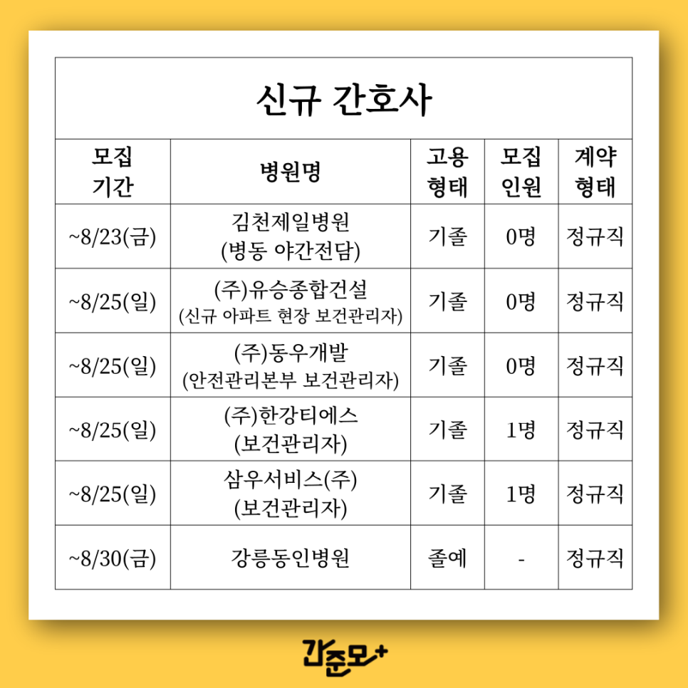 한강티에스주 이미지