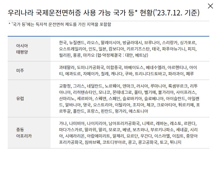 국제사진관 이미지