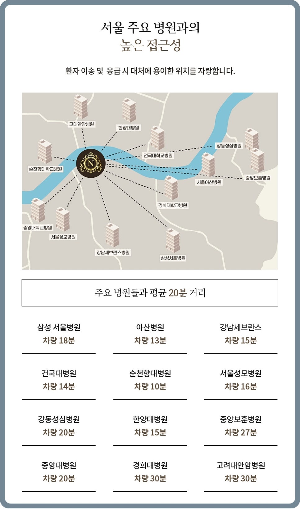 고려수재활요양병원 이미지