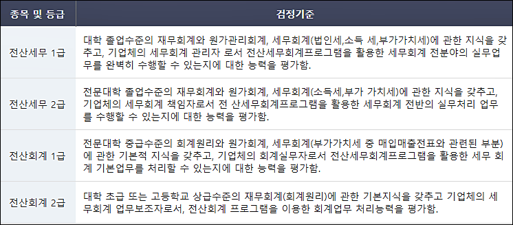 동안전산 이미지