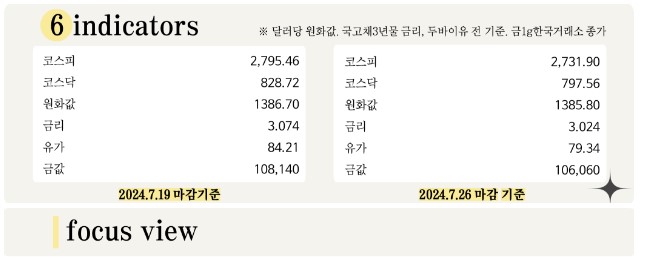 지아이디 이미지
