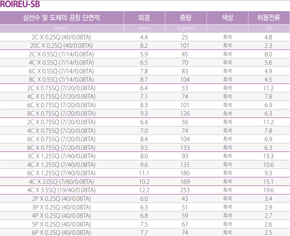 현민전자 이미지