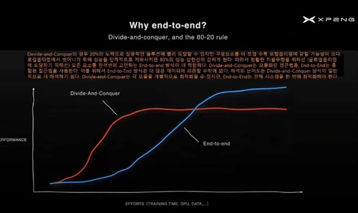 지엠러닝 이미지