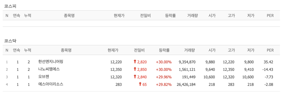 에스아이엔지니어링 이미지