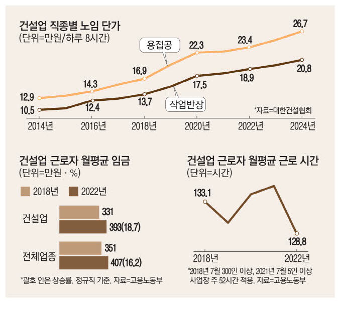 알오씨 이미지