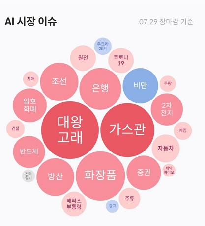 대성에스씨 이미지