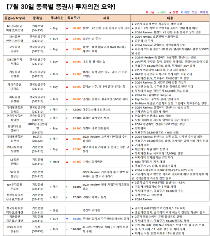 태성글로비스 이미지