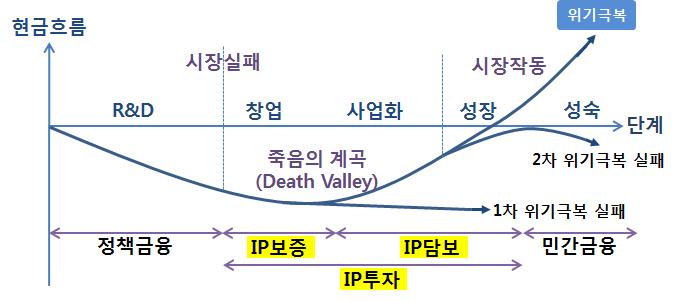 (주)지에프퍼멘텍 이미지