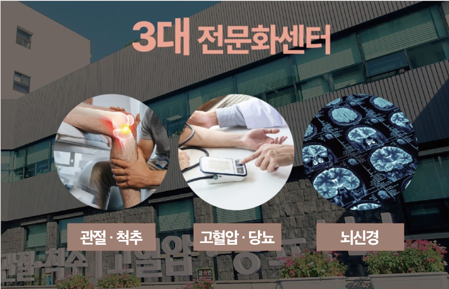 한국병원(앞) 이미지