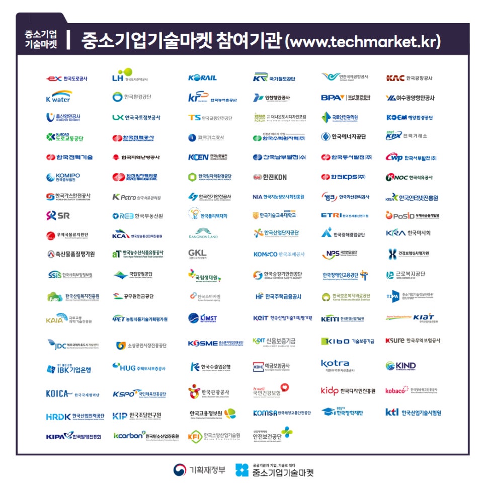 한국기술마켓 이미지