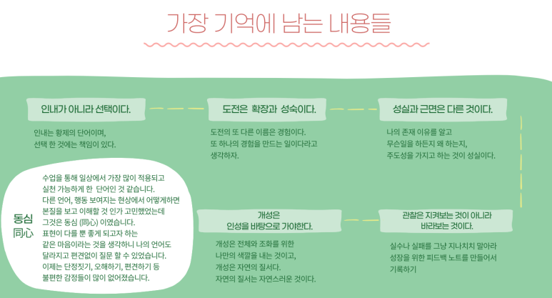 좋은인성교육개발원 이미지