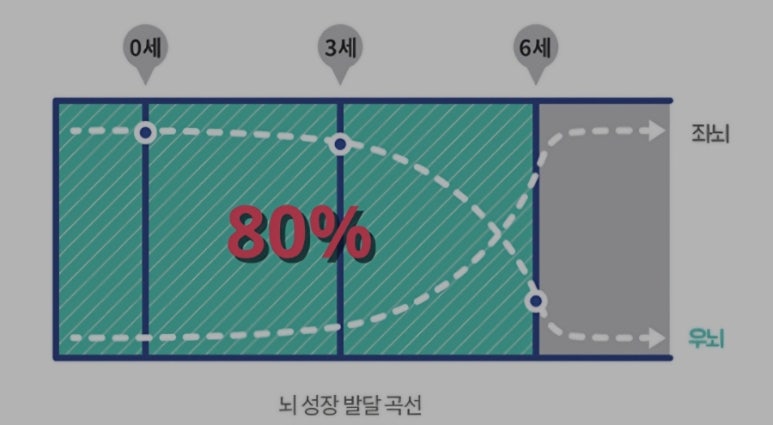 음감아트 이미지