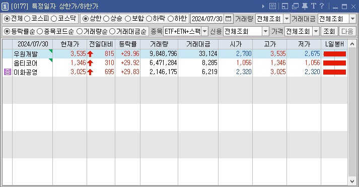 동운산업 이미지