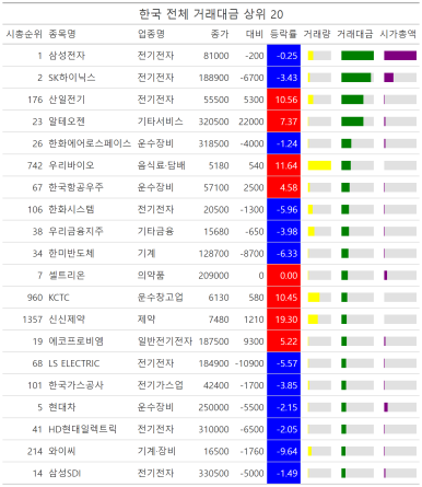 동운푸드 이미지