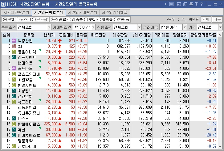 동운산업 이미지