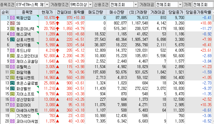 동운푸드 이미지