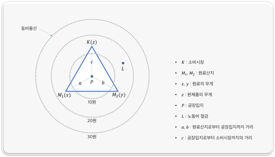 동일공업 이미지