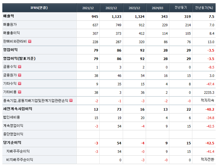 폰트리모바일 이미지