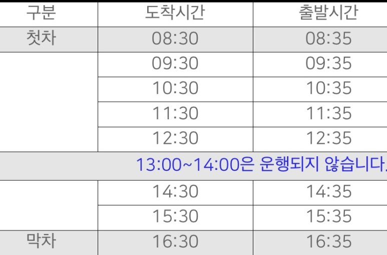 서부산권장애인스포츠센터 이미지