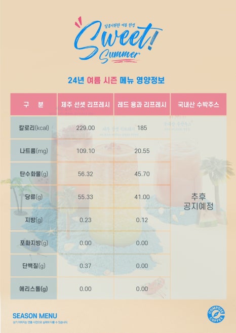 컴포즈커피제주 이미지