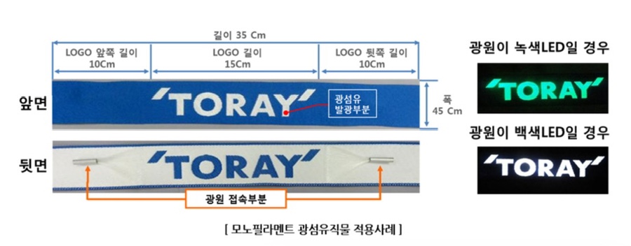 누리텍 이미지