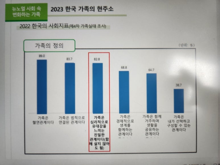 용우동 동국대점 사진 7