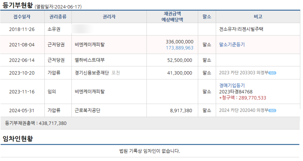 비엔케이파트너스 이미지