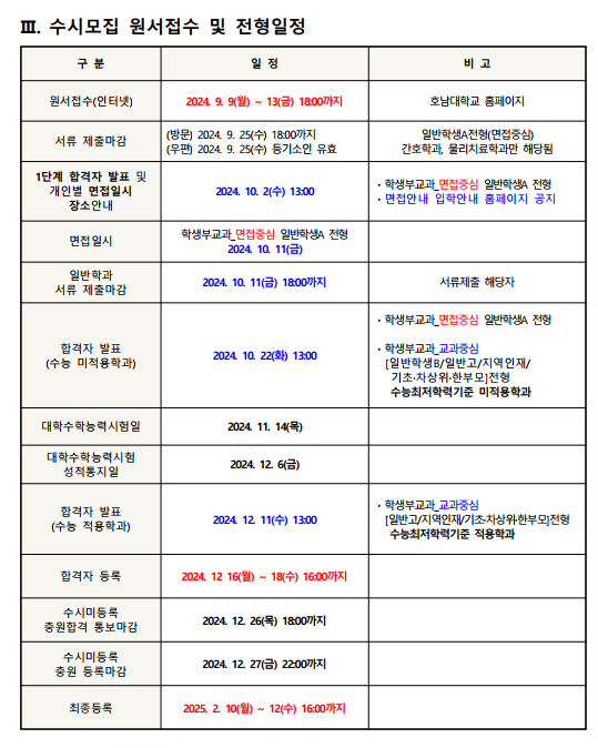 호남대학교(기숙사) 이미지