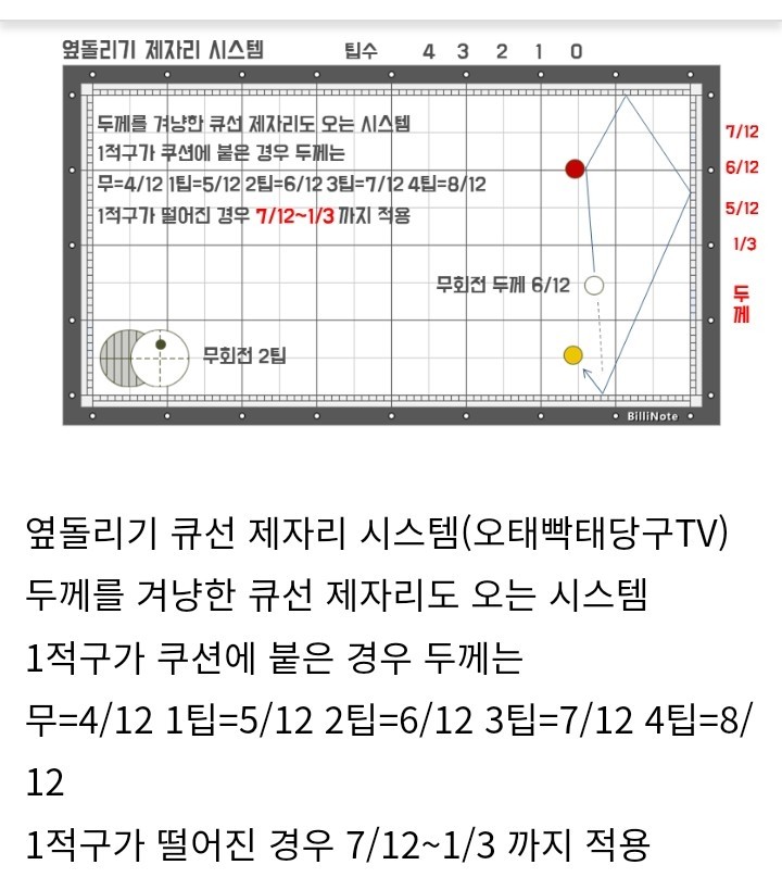테마당구클럽 이미지